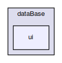 sources/dataBase/ui
